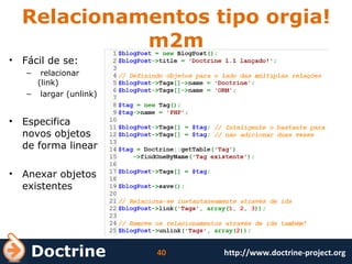 Relacionamentos tipo orgia! m2m Fácil de se: relacionar (link) largar (unlink) Especifica novos objetos de forma linear Anexar objetos existentes 