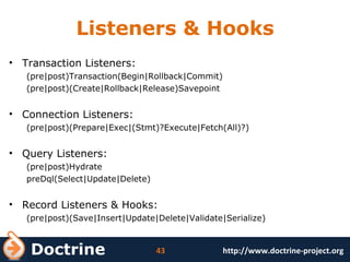 Listeners & Hooks Transaction Listeners: (pre|post)Transaction(Begin|Rollback|Commit)  (pre|post)(Create|Rollback|Release)Savepoint Connection Listeners: (pre|post)(Prepare|Exec|(Stmt)?Execute|Fetch(All)?) Query Listeners: (pre|post)Hydrate preDql(Select|Update|Delete) Record Listeners & Hooks: (pre|post)(Save|Insert|Update|Delete|Validate|Serialize) 