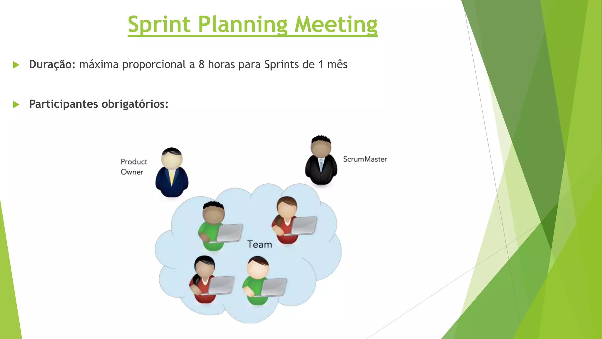  Duração: máxima proporcional a 8 horas para Sprints de 1 mês
 Participantes obrigatórios:
Sprint Planning Meeting
 