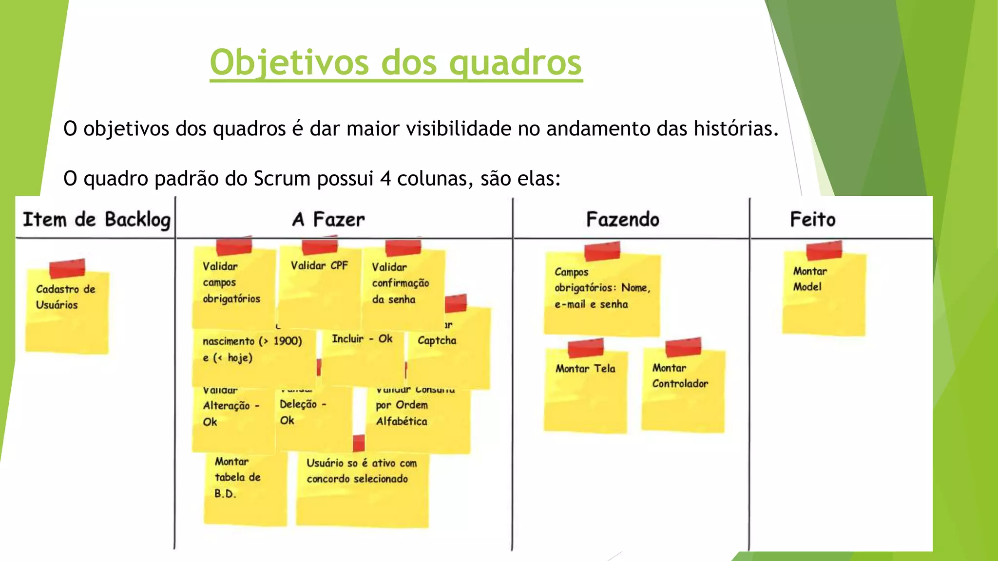 Objetivos dos quadros
O objetivos dos quadros é dar maior visibilidade no andamento das histórias.
O quadro padrão do Scrum possui 4 colunas, são elas:
 