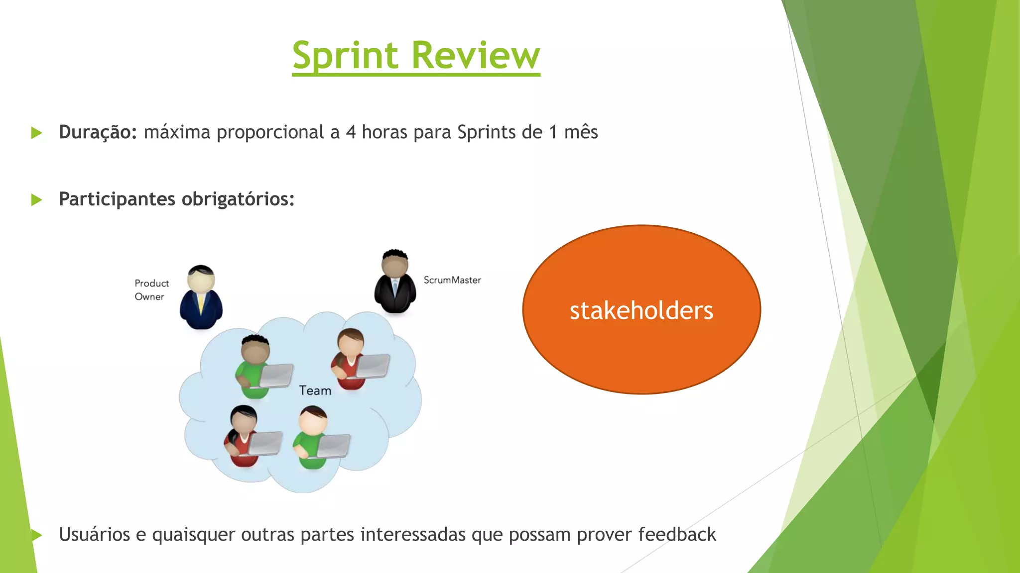 Duração: máxima proporcional a 4 horas para Sprints de 1 mês
 Participantes obrigatórios:
 Usuários e quaisquer outras partes interessadas que possam prover feedback
Sprint Review
stakeholders
 