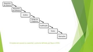 O modelo em cascata ou waterfall, conforme definido por Royce (1970)
 