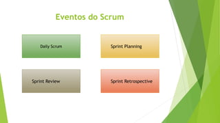 Eventos do Scrum
Daily Scrum Sprint Planning
Sprint RetrospectiveSprint Review
 