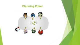 Planning Poker
 