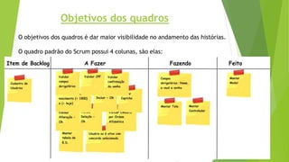 Objetivos dos quadros
O objetivos dos quadros é dar maior visibilidade no andamento das histórias.
O quadro padrão do Scrum possui 4 colunas, são elas:
 
