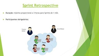  Duração: máxima proporcional a 3 horas para Sprints de 1 mês
 Participantes obrigatórios:
Sprint Retrospective
 