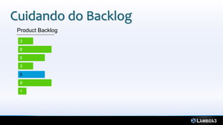 Cuidando do Backlog
 Product Backlog
  3
  8

  5
  3

  5
  8

  1
 