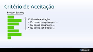 Critério de Aceitação
 Product Backlog

                   Critério de Aceitação
                   • Eu posso pesquisar por ….
                   • Eu posso pagar com ….
                   • Eu posso ver e editar …
 