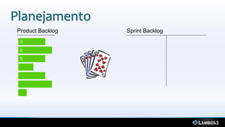 Planejamento
 Product Backlog   Sprint Backlog
  5
  3
  8

  5
 
