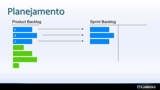 Planejamento
 Product Backlog   Sprint Backlog
  5
  8

  5
 