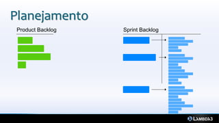 Planejamento
 Product Backlog   Sprint Backlog
 