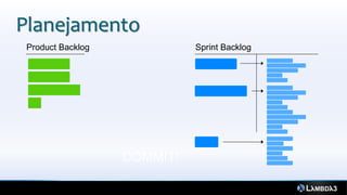 Planejamento
 Product Backlog             Sprint Backlog




                   COMMIT!
 