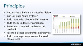 Princípios
• Automatize o Build e o mantenha rápido
• Crie um Build “auto-testável”
• Todo mundo faz check-in diariamente
• Todo check-in deve ser compilado
• Testes numa cópia do ambiente de
  produção
• Facilite o acesso aos últimos entregáveis
• Todo mundo pode ver os resultados do
  último build
 