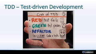 TDD – Test-driven Development
 