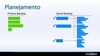 Planejamento
 Product Backlog   Sprint Backlog
 