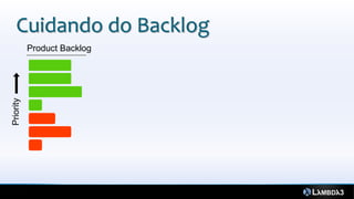 Cuidando do Backlog
           Product Backlog
Priority
 