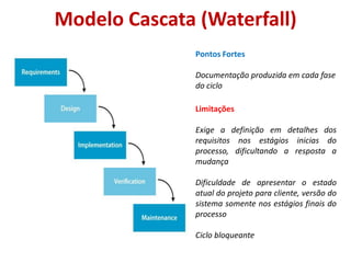 Modelo Cascata (Waterfall)
               Pontos Fortes

               Documentação produzida em cada fase
               do ciclo

               Limitações

               Exige a definição em detalhes dos
               requisitos nos estágios inicias do
               processo, dificultando a resposta a
               mudança

               Dificuldade de apresentar o estado
               atual do projeto para cliente, versão do
               sistema somente nos estágios finais do
               processo

               Ciclo bloqueante
 