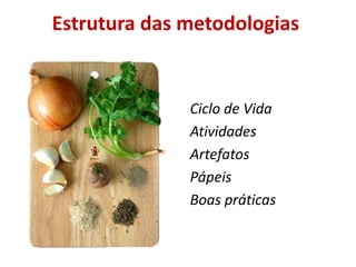 Estrutura das metodologias


              Ciclo de Vida
              Atividades
              Artefatos
              Pápeis
              Boas práticas
 