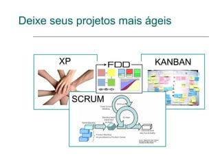 Deixe seus projetos mais ágeis


       XP                 KANBAN



            SCRUM
 