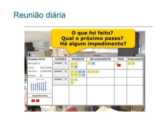 Reunião diária

                O que foi feito?
            Qual o próximo passo?
            Há algum impedimento?
 