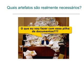 Quais artefatos são realmente necessários?




       O que eu vou fazer com essa pilha
              de documentos???
 