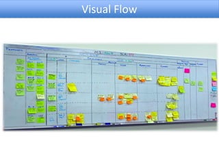 Visual Flow
 