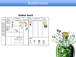 Bottlenecks
 