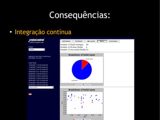 Consequências: Integração contínua 