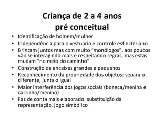 Criança de 2 a 4 anos
                pré conceitual
• Identificação de homem/mulher
• Independência para o vestuário e controle esfincteriano
• Brincam juntos mas com muito “monólogos”, aos poucos
  vão se interagindo mais e respeitando regras, mas estas
  mudam “no meio do caminho”
• Construção de encaixes grandes e pequenos
• Reconhecimento da propriedade dos objetos: separa o
  diferente, junta o igual
• Maior interferência dos jogos sociais (boneca/menina e
  carrinho/menino)
• Faz de conta mais elaborado: substituição da
  representação, jogo simbólico
 