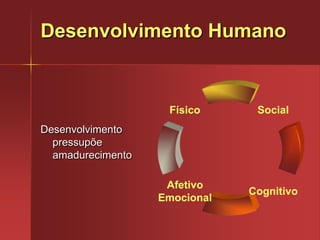 Passam a ensinar religião e moral, além de leitura escrita aritmética etc…;