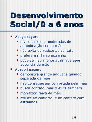 14
DesenvolvimentoDesenvolvimento
Social/0 a 6 anosSocial/0 a 6 anos
 Apego seguro
 níveis baixos e moderados de
aproximação com a mãe
 não evita ou resiste ao contato
 prefere a mãe ao estranho
 pode ser facilmente acalmada após
ausência da mãe
 Apego inseguro
 demonstra grande angústia quando
separada da mãe
 não consegue ser confortada pela mãe
 busca contato, mas o evita também
 manifesta raiva da mãe
 resiste ao conforto e ao contato com
estranhos
 