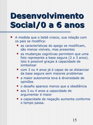 15
DesenvolvimentoDesenvolvimento
Social/0 a 6 anosSocial/0 a 6 anos
 A medida que o bebê cresce, sua relação com
os pais se modifica:
 as características do apego se modificam,
são menos visíveis, mas presentes
 as mudanças cognitivas permitem que uma
foto represente a base segura (2 a 3 anos).
Isto é possível graças à capacidade de
simbolizar
 com 3 ou 4 anos já é capaz de se distanciar
da base segura sem maiores problemas
 a maior autonomia leva à diversidade de
opiniões
 o desafio aparece menos que a obediência
 aos 3 ou 4 anos a capacidade de
argumentar é maior
 a capacidade de negação aumenta conforme
o tempo passa.
 