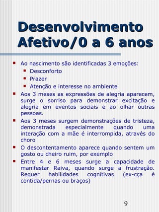 9
DesenvolvimentoDesenvolvimento
Afetivo/0 a 6 anosAfetivo/0 a 6 anos
 Ao nascimento são identificadas 3 emoções:
 Desconforto
 Prazer
 Atenção e interesse no ambiente
 Aos 3 meses as expressões de alegria aparecem,
surge o sorriso para demonstrar excitação e
alegria em eventos sociais e ao olhar outras
pessoas.
 Aos 3 meses surgem demonstrações de tristeza,
demonstrada especialmente quando uma
interação com a mãe é interrompida, através do
choro
 O descontentamento aparece quando sentem um
gosto ou cheiro ruim, por exemplo
 Entre 4 e 6 meses surge a capacidade de
manifestar Raiva, quando surge a frustração.
Requer habilidades cognitivas (ex-cça é
contida/pernas ou braços)
 
