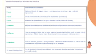 Comprehensive Overview of Child Development Theories and Stages | PPTX