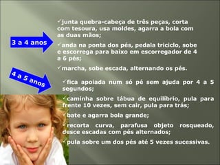 junta quebra-cabeça de três peças, corta
com tesoura, usa moldes, agarra a bola com
as duas mãos;
anda na ponta dos pés, pedala triciclo, sobe
e escorrega para baixo em escorregador de 4
a 6 pés;
marcha, sobe escada, alternando os pés.
3 a 4 anos
4 a 5 anos fica apoiada num só pé sem ajuda por 4 a 5
segundos;
caminha sobre tábua de equilíbrio, pula para
frente 10 vezes, sem cair, pula para trás;
bate e agarra bola grande;
recorta curva, parafusa objeto rosqueado,
desce escadas com pés alternados;
pula sobre um dos pés até 5 vezes sucessivas.
 