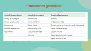 Transtornos genéticos
 
