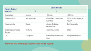 Método de avaliação para escore de Apgar
 