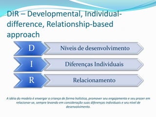 Desenvolvimento infantil d.i.r. | PPTX