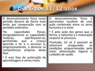 Dos 6 aos 11/12 anos
O desenvolvimento físico neste
período decorre de forma mais
lenta, por comparação com os
períodos anteriores.
•As
capacidades
físicas,
designadamente as capacidades
motoras,
aperfeiçoam-se,
permitindo que a criança
aprenda a ler e a escrever e,
progressivamente, a dominar as
competências próprias desta
fase.
• É uma fase de aceleração da
aprendizagem a vários níveis.

O desenvolvimento físico e
psicomotor resultam de uma
ação combinada entre os seres
humanos e o meio:
• É pela ação dos genes que a
forma, o tamanho e a maturação
corporal se processa.
•Contudo, tal só é possível se
estiverem
asseguradas
as
condições proporcionadas pelo
meio: alimentação, higiene e
cuidados de saúde.

 