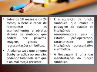 • Entre os 18 meses e os 24
meses, o bebé é capaz de
representar
os
acontecimentos e objetos
através de símbolos que
podem
ser
palavras,
imagens,
gestos
representações simbólicas.
• A criança sabe que o nome
Bobby se aplica ao seu cão,
podendo falar dele sem que
o animal esteja presente.

• É a aquisição da função
simbólica que marca a
passagem do estádio de
inteligência
sensoriomotora para o
estádio
pré-operatório,
caracterizado
pela
inteligência representativa
e simbólica.
• A linguagem é uma das
manifestações da função
simbólica.

 