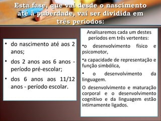 Esta fase, que vai desde o nascimento
até à puberdade, vai ser dividida em
três períodos:
• do nascimento até aos 2
anos;
• dos 2 anos aos 6 anos período pré-escolar;
• dos 6 anos aos 11/12
anos - período escolar.

Analisaremos cada um destes
períodos em três vertentes:
•o desenvolvimento físico e
psicomotor,
•a capacidade de representação e
função simbólica,
•
o
desenvolvimento
da
linguagem.
O desenvolvimento e maturação
corporal e o desenvolvimento
cognitivo e da linguagem estão
intimamente ligados.

 