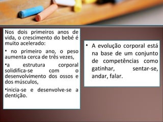 Nos dois primeiros anos de
vida, o crescimento do bebé é
muito acelerado:
• no primeiro ano, o peso
aumenta cerca de três vezes,
•a
estrutura
corporal
solidifica-se
com
o
desenvolvimento dos ossos e
dos músculos,
•inicia-se e desenvolve-se a
dentição.

• A evolução corporal está
na base de um conjunto
de competências como
gatinhar,
sentar-se,
andar, falar.

 
