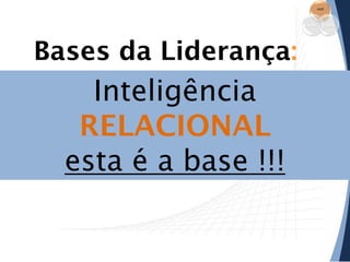 você

empresa

Bases da Liderança:

Inteligência
RELACIONAL
esta é a base !!!

equipe

 