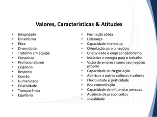 Valores, Características & Atitudes
•
•
•
•
•
•
•
•
•
•
•
•
•
•

Integridade
Dinamismo
Ética
Diversidade
Trabalho em equipe
Conquista
Profissionalismo
Exigência
Respeito
Coesão
Humanidade
Criatividade
Transparência
Equilíbrio

•
•
•
•
•
•
•
•
•
•
•
•
•
•

Formação sólida
Liderança
Capacidade intelectual
Orientação para o negócio
Criatividade e empreendedorismo
Iniciativa e energia para o trabalho
Visão da empresa como seu negócio
próprio
Capacidade de Negociação
Abertura a outras culturas e valores
Flexibilidade e praticidade
Boa comunicação
Capacidade de influenciar pessoas
Ausência de preconceitos
Jovialidade

 