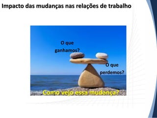 Impacto das mudanças nas relações de trabalho

O que
ganhamos?

O que
perdemos?

Como vejo essa mudança?

 