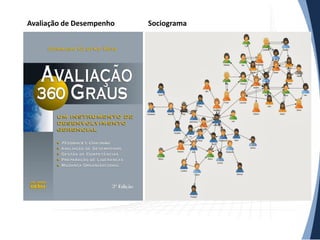 Avaliação de Desempenho

Sociograma

 