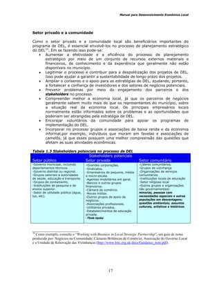 Manual para Desenvolvimento Econômico Local
17
Setor privado e a comunidade
Como o setor privado e a comunidade local são beneficiários importantes do
programa de DEL, é essencial envolvê-los no processo de planejamento estratégico
do DEL10
. Em se fazendo isso pode-se:
• Aumentar a efetividade e a eficiência do processo de planejamento
estratégico por meio de um conjunto de recursos externos materiais e
financeiros, de conhecimento e da experiência que geralmente não estão
disponíveis no município.
• Legitimar o processo e contribuir para a despolitização dos projetos de DEL.
Isso pode ajudar a garantir a sustentabilidade de longo prazo dos projetos.
• Ampliar o consenso e o apoio para as estratégias de DEL, ajudando, portanto,
a fortalecer a confiança de investidores e dos setores de negócios potenciais.
• Prevenir problemas por meio do engajamento dos parceiros e dos
stakeholders no processo.
• Compreender melhor a economia local, já que os parceiros de negócios
geralmente sabem muito mais do que os representantes do município, sobre
a situação real da economia local. Os principais empresários locais
normalmente estão informados sobre os problemas e as oportunidades que
poderiam ser abrangidas pela estratégia de DEL.
• Encorajar voluntários da comunidade para apoiar os programas de
implementação do DEL.
• Incorporar no processo grupos e associações de baixa renda e da economia
informal,por exemplo, indivíduos que moram em favelas e associações de
camelôs, já que esses possuem uma melhor compreensão das questões que
afetam as suas atividades econômicas.
Tabela 1.3 Stakeholders potenciais no processo de DEL
Stakeholders potenciais
Setor público Setor privado Setor comunitário
-Governo municipal, incluindo
departamentos técnicos.
-Governo distrital ou regional.
-Grupos setoriais e autoridades
de saúde, educação e transporte.
-Grupos de zoneamento.
-Instituições de pesquisa e de
ensino superior.
-Setor de utilidade pública (água,
luz, etc).
-Grandes corporações.
-Sindicatos.
-Empresários de pequena, média
e micro-escala.
-Agentes imobiliários em geral.
-Bancos e outros grupos
financeiros.
-Câmara de comércio.
-Novas mídias.
-Outros grupos de apoio de
negócios.
-Associações profissionais.
-Utilitários privados.
-Estabelecimentos de educação
privada.
-Thnk-tanks
-Líderes comunitários.
-Grupos de vizinhança
-Organizações de serviços
comunitários
-Instituições locais de educação
-Setor religioso local
-Outros grupos e organizações
não governamentais:
minorias, pessoas com
necessidades especiais e outras
populações em desvantagem;
questões ambientais; assuntos
culturais, artísticos e históricos.
____________________
10
Como exemplo, consulte o “Working with Business in Local Strategic Partnership”, um guia de notas
produzido por: Negócios na Comunidade; Câmaras Britânicas de Comércio; Associação do Governo Local
e a Unidade de Renovação das Vizinhanças (http://www.bitc.org.uk/docs/Guidance_note.pdf).
 