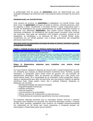 Manual para Desenvolvimento Econômico Local
18
A configuração final do grupo de stakeholders deve ser determinada por uma
avaliação estratégica da economia local e dos próprios atores principais da economia
local.
Estabelecendo um Comitê Diretor
Uma maneira de envolver os stakeholders é estabelecer um Comitê Diretor. Esse
deve incluir os stakeholders principais de todos os setores, incluindo governos, setor
de negócios e ONGs. Geralmente o município fornece o apoio institucional para o
comitê. Os facilitadores dos grupos desempenham um papel importante durante os
encontros com diferentes stakeholders, pois podem ocorrer disputas devido a
interesses conflitantes. Os facilitadores dos grupos podem introduzir certo controle
aos encontros. Este pode ser necessário num primeiro momento, quando se for
estabelecer as estratégias e as parcerias do DEL. O Comitê Diretor pode,
inicialmente, ser um comitê assessor. Com o tempo, geralmente, são necessárias
estruturas mais formais.
Esse deve incluir os stakeholders principais de todos os setores, incluindo o governo,
as empresas e as ONGs.
Tabela 1.4 Estudo de Caso de um Sistema Institucional de DEL.
Estudo de Caso
ESPANHA: Plano metropolitano estratégico de Barcelona
O plano metropolitano estratégico de Barcelona desenvolveu um sistema institucional efetivo, com base
em uma associação sem fins lucrativos (comitê), que inclui 300 membros de governo, organizações
privadas e não governamentais. A associação é a instância mais representativa de um comitê diretor. Ela
aprova o plano estratégico, constrói um consenso e promove a liderança conjunta e a cooperação.
(http://www.ben2000.es/index_eng.html ).
Etapa 4: Desenvolva sistemas para trabalhar com outros níveis
governamentais
Os níveis Federal, Estadual e Regional do Governo têm o papel fundamental de criar
um ambiente que conduza ao desenvolvimento econômico local. Portanto, quando
necessário, é apropriado incluir esses níveis do governo em um processo de
planejamento estratégico. Além de examinar as relações que o DEL possui com
outros planos locais, há a necessidade de se vislumbrar outros programas, planos,
regras e regulamentos para além da área local, que irão produzir impacto na agenda
econômica local. Esses podem incluir leis e políticas Federais, Estaduais ou
Regionais, por exemplo:
Desregulamentação das telecomunicações;
Regulamentações financeiras;
Padrões ambientais;
Área de impostos;
Leis territoriais e de propriedade;
Planos nacionais de investimento na infra-estrutura;
Transferências de orçamento (geralmente recursos condicionado).
As iniciativas regionais permitem que os municípios reúnam recursos e ganhem
sinergismo para trabalhar em parcerias com Governos Municipais vizinhos. A equipe
do DEL deve, portanto, estabelecer e/ou construir um trabalho intergovernamental
em andamento de tal forma que novos programas e iniciativas possam ser
estimulados e influenciados pelos que já existem.
 