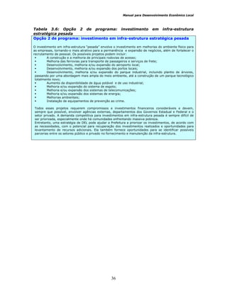 Manual para Desenvolvimento Econômico Local
36
Tabela 3.6: Opção 2 de programa: investimento em infra-estrutura
estratégica pesada
Opção 2 de programa: investimento em infra-estrutura estratégica pesada
O investimento em infra-estrutura “pesada” envolve o investimento em melhorias do ambiente físico para
as empresas, tornando-o mais atrativo para a permanência e expansão de negócios, além de fortalecer o
recrutamento de pessoal. Os possíveis projetos podem incluir:
A construção e a melhoria de principais rodovias de acesso;
Melhoria das ferrovias para transporte de passageiros e serviços de frete;
Desenvolvimento, melhoria e/ou expansão do aeroporto local;
Desenvolvimento, melhoria e/ou expansão dos portos locais;
Desenvolvimento, melhoria e/ou expansão do parque industrial, incluindo plantio de árvores,
passando por uma abordagem mais ampla do meio ambiente, até a construção de um parque tecnológico
totalmente novo;
Aumento da disponibilidade de água potável e de uso industrial;
Melhoria e/ou expansão do sistema de esgoto;
Melhoria e/ou expansão dos sistemas de telecomunicações;
Melhoria e/ou expansão dos sistemas de energia;
Melhorias ambientais;
Instalação de equipamentos de prevenção ao crime.
Todos esses projetos requerem compromissos e investimentos financeiros consideráveis e devem,
sempre que possível, envolver agências externas, departamentos dos Governos Estadual e Federal e o
setor privado. A demanda competitiva para investimentos em infra-estrutura pesada é sempre difícil de
ser priorizada, especialmente onde há comunidades enfrentando massiva pobreza.
Entretanto, uma estratégia de DEL pode ajudar a Prefeitura a priorizar os investimentos, de acordo com
as necessidades, com o potencial para recuperação dos investimentos realizados e oportunidades para
levantamento de recursos adicionais. Ela também fornece oportunidades para se identificar possíveis
parcerias entre os setores público e privado no fornecimento e manutenção da infra-estrutura.
 