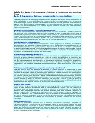 Manual para Desenvolvimento Econômico Local
39
Tabela 3.9: Opção 5 de programa: Estimular o crescimento dos negócios
locais
Opção 5 de programa: Estimular o crescimento dos negócios locais
Uma parte significativa do crescimento econômico local é gerada por pequenas e médias empresas que já
estão estabelecidas na comunidade. Estimular o crescimento das empresas locais envolve o fornecimento
de aconselhamento, apoio e recursos que capacitem as empresas locais a crescerem. Essas estratégias
algumas vezes são chamadas de estratégias para a permanência e expansão das empresas. O espectro de
iniciativas para apoiar as empresas locais é amplo. Algumas podem ser onerosas, mas outras nem tanto.
Alguns projetos incluem:
Visitas e levantamentos para a permanência das empresas:
As visitas e os levantamentos das firmas existentes podem ser usados para ajudar a identificar problemas
e a determinar como está sendo o desempenho das empresas, de quais fontes provém os recursos e se
está havendo expansão dos negócios. Essas visitas podem estimular as empresas locais a buscarem mais
recursos localmente, identificar as carências de habilidades específicas, financiar treinamentos e contribuir
para o desenvolvimento das estratégias de DEL. Um papel importante dessas visitas pode ser o de
identificar fatores que possam prevenir que algum tipo de empresa saia dessa área.
Assistência técnica para os negócios:
Pode incluir várias atividades, desde gerenciamento e amplos programas de marketing, capacitação e
aconselhamento em qualidade e padrões ambientais, até o treinamento mais especializado para a
formação de especialistas ou do apoio à pesquisa e desenvolvimento. O foco aqui deve ser o fornecimento
de assistência técnica acreditada, conforme demandada pelo DEL e se possível, paga com base em uma
taxa de serviços. Geralmente esses serviços são fornecidos através dos “pontos de atendimento” para
empresas e normalmente são fornecidos pelo setor privado.
Aconselhamento e assistência financeira:
Uma das questões mais difíceis para as empresas é ter acesso as principais fontes de capital. Um
programa de apoio financeiro adequado será capaz de fornecer aconselhamento e treinamento em
planejamento financeiro e ainda orientar sobre o acesso ao capital e ao crédito. Em alguns casos, pode ser
que seja possível estabelecer pequenos fundos ou programas de empréstimo para estimular, por exemplo,
investimentos em tecnologia de ponta. Deve-se ter o cuidado de garantir a justiça, a equidade e a
transparência. Tais programas geralmente são fornecidos no nível Federal e/ou Estadual, e não no nível
local.
Políticas de aquisições públicas e campanhas para “comprar localmente”:
Essas são políticas locais que favorecem as empresas. O Governo Municipal, as organizações do setor
privado e as maiores empresas locais tornam seus contratos mais acessíveis para as companhias locais.
Isso pode ser alcançado usando-se leis com práticas mais justas. Uma das iniciativas para esse propósito
pode ser a de se diminuir o tamanho dos contratos, de modo que empresas menores possam participar
das licitações. Se pode ainda, encorajar e aceitar propostas de companhias locais consorciadas, organizar
eventos para divulgar futuras aquisições de interesse para as empresas locais, e publicar diretrizes para
fornecer informação sobre as diferentes habilidades das empresas. Facilitar a interação entre os
empresários, via a formação de redes, e apoiar associações de industrias locais, também pode estimular o
desenvolvimento dos negócios, por meio da mudança das políticas de aquisição.
Fornecer áreas e locais:
As Prefeituras e os governos locais são freqüentemente os proprietários de uma parte significativa de
terras, de áreas industriais e comerciais, além de outras propriedades. Devido a isso têm uma posição
privilegiada para usar esses recursos no sentido de estimular os investimentos e a expansão das
empresas. Uma compreensão adequada do mercado imobiliário local deve favorecer a Prefeitura a
planejar o crescimento. O favorecimento dos investimentos em infra-estrutura teria uma implicação nos
recursos da Prefeitura e dos Governos estaduais. Aluguéis e vendas de propriedades poderiam fornecer
um retorno econômico para estes. Parcerias com o setor privado devem ser examinadas, no sentido de
incrementar a possibilidade do aumento dos financiamentos e garantir o melhor uso dos recursos
municipais.
Clubes de exportadores:
Os clubes de exportadores permitem que as empresas compartilhem experiências, programas de
marketing, informação e treinamento. Geralmente eles são criados no setor privado e ativados pelo setor
público. Um programa para ajudar os negócios informais a estabelecerem operações legais e ganharem
acesso aos benefícios correspondentes (por exemplo, apoio aos serviços, mercados de capitais e
financiamentos para treinamento), pode revelar fontes importantes de capital e receitas fiscais locais, que
de outra maneira não seriam conhecidas.
 
